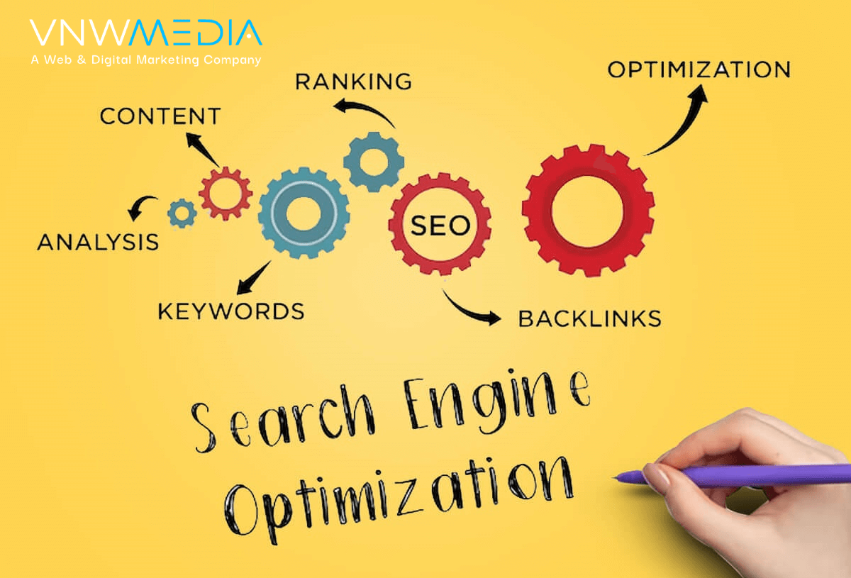 Mistakes to Avoid with Technical SEO: Things to Note